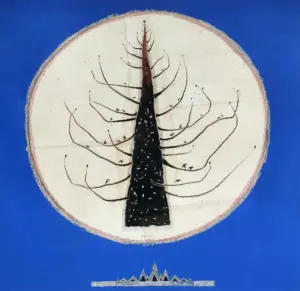 <b> Haren Thakur </b><br>Untitled <br>Mixed Media on Canvas <br>60 x 60 Inches<br>2025